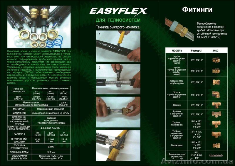 гофрированнные трубы из нержавеющей стали для солнечных коллекторов - <ro>Изображение</ro><ru>Изображение</ru> #1, <ru>Объявление</ru> #533308