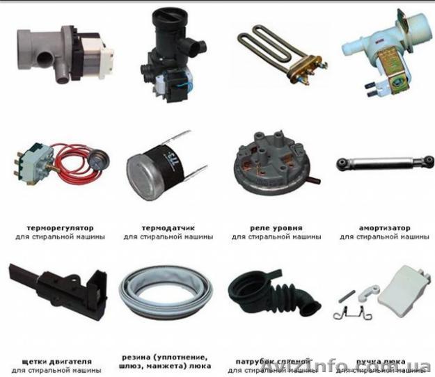 Комплектующие для стиральных машин. Ужгород - <ro>Изображение</ro><ru>Изображение</ru> #1, <ru>Объявление</ru> #735378