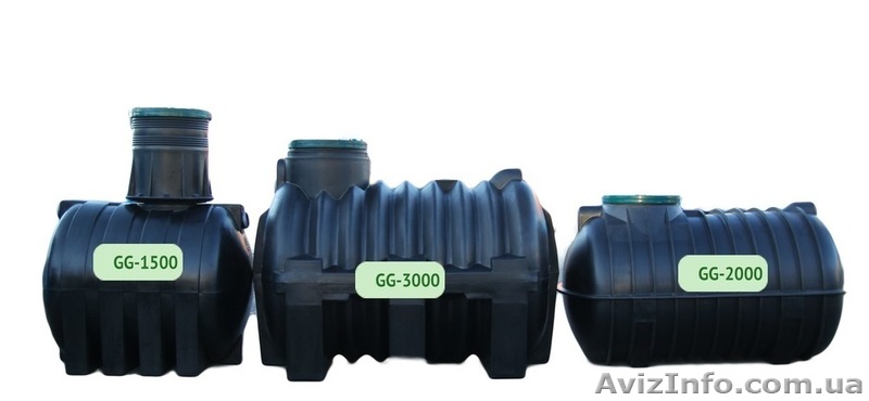 Септик емкость для канализации 1500, 2000, 3000 л  Свалява Мукачево - <ro>Изображение</ro><ru>Изображение</ru> #1, <ru>Объявление</ru> #1484936