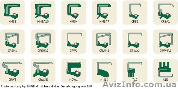 уплотнения фирмы SKF - серия CR - <ro>Изображение</ro><ru>Изображение</ru> #1, <ru>Объявление</ru> #1641732