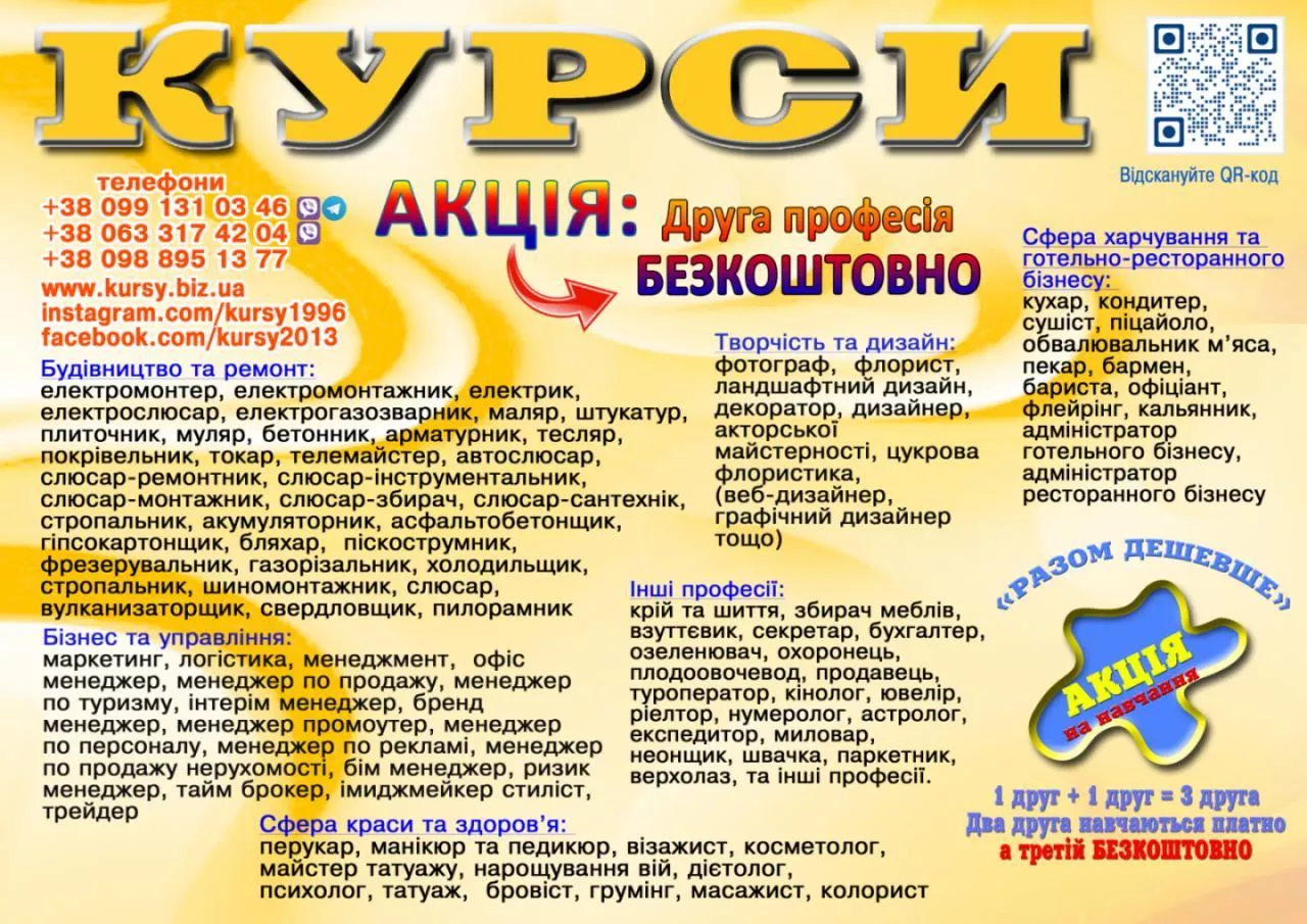 Курси сушист, піццеолі манікюр, шиття, плиточник - <ro>Изображение</ro><ru>Изображение</ru> #1, <ru>Объявление</ru> #1753671