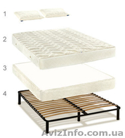 "ПРОСТОЕ РЕШЕНИЕ 4в1" - <ro>Изображение</ro><ru>Изображение</ru> #1, <ru>Объявление</ru> #197716