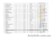 черенки и саженцы 58 европейских сортов винограда - <ro>Изображение</ro><ru>Изображение</ru> #2, <ru>Объявление</ru> #544026