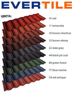 КОМПОЗИТНАЯ ЭВЕРТАЙЛ   #58010