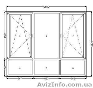 Продается б/у окно в отличном состоянии