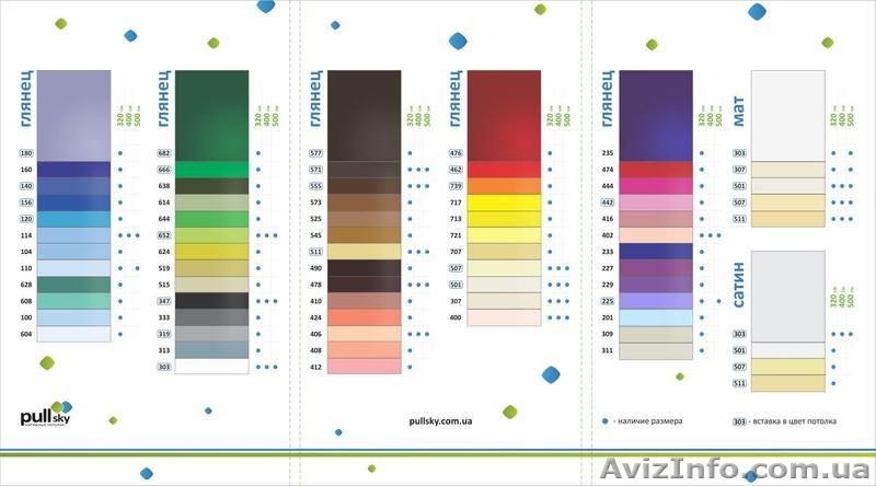Натяжні стелі  PullSky для дилерів - <ro>Изображение</ro><ru>Изображение</ru> #3, <ru>Объявление</ru> #1403392