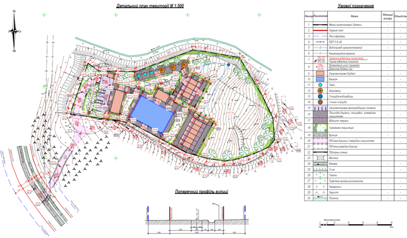 Продаж земельної ділянки для будівництва туристичної інфраструктури  - <ro>Изображение</ro><ru>Изображение</ru> #4, <ru>Объявление</ru> #1749819